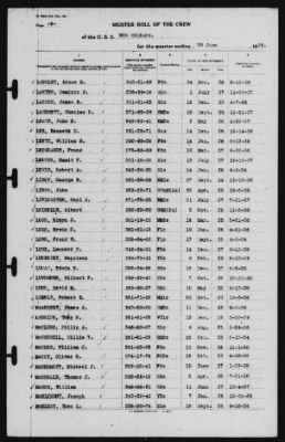 Muster Rolls > 30-Jun-1939