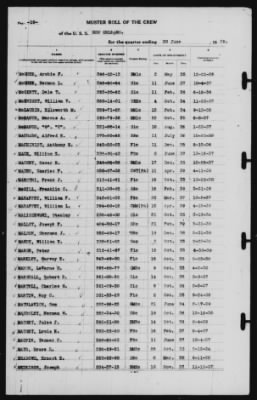 Muster Rolls > 30-Jun-1939