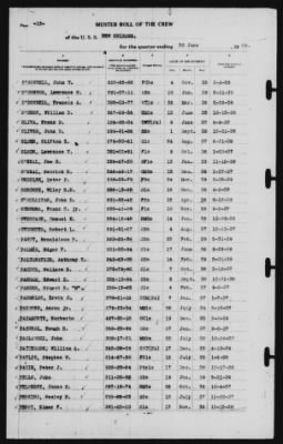 Muster Rolls > 30-Jun-1939