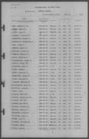 30-Jun-1941 - Page 5
