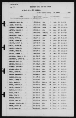 Muster Rolls > 31-Mar-1940