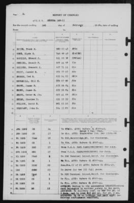 Thumbnail for Report of Changes > 1-Feb-1946