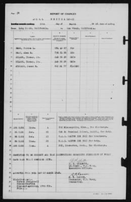Report of Changes > 30-Mar-1946