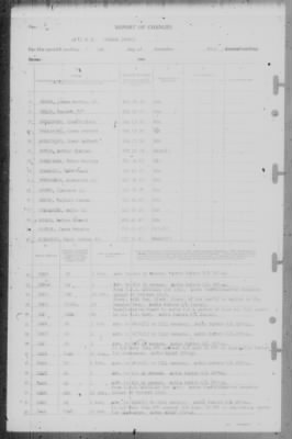 Thumbnail for Report of Changes > 1-Nov-1945