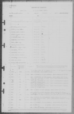 Thumbnail for Report of Changes > 1-Nov-1945