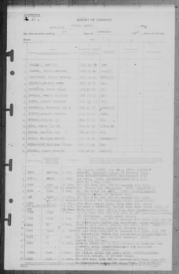 Thumbnail for Report of Changes > 1-Dec-1945