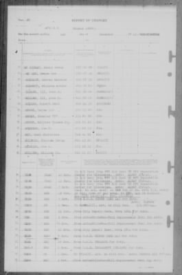 Thumbnail for Report of Changes > 1-Dec-1945