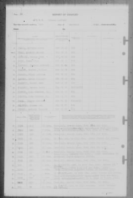 Thumbnail for Report of Changes > 1-Dec-1945