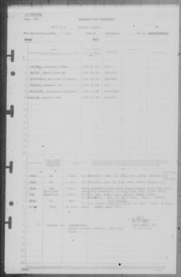 Thumbnail for Report of Changes > 1-Dec-1945