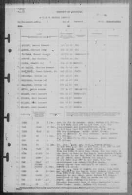 Report of Changes > 1-Jan-1946