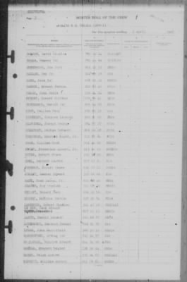 Muster Rolls > 3-Apr-1946