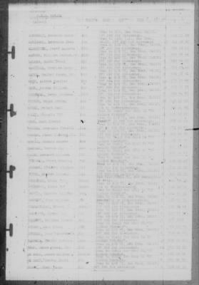 Muster Rolls > 13-Jul-1946