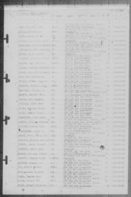 Muster Rolls > 13-Jul-1946