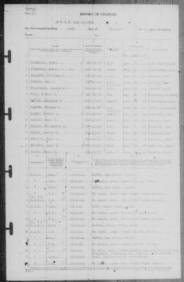 Thumbnail for Report of Changes > 31-Oct-1941