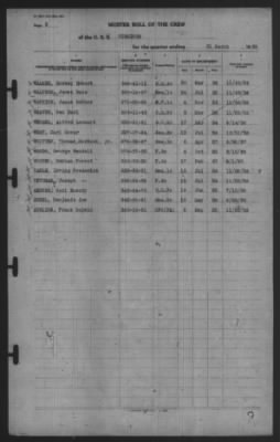 Muster Rolls > 31-Mar-1939