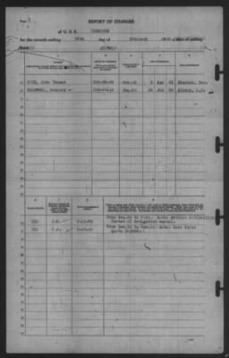 Thumbnail for Report of Changes > 28-Feb-1939