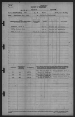 Thumbnail for Report of Changes > 3-Apr-1939