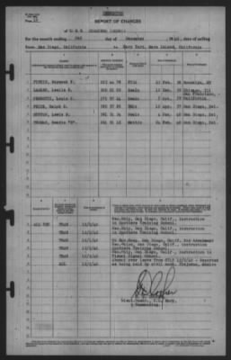 Report of Changes > 2-Dec-1940