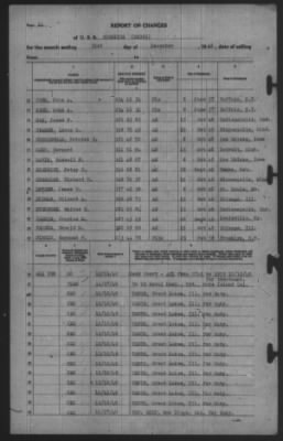 31-Dec-1940 > Page 14