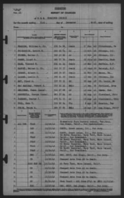 31-Dec-1940 > Page 15