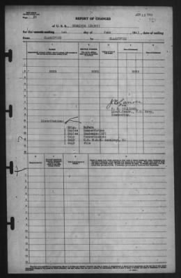 Thumbnail for Report of Changes > 1-Jun-1943