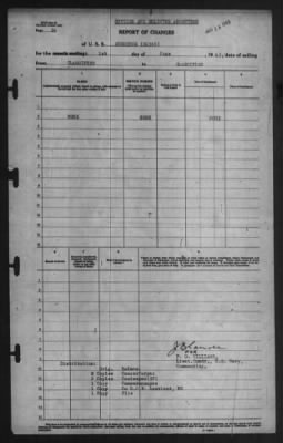 Thumbnail for Report of Changes > 1-Jun-1943