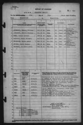 Thumbnail for Report of Changes > 27-Jun-1943