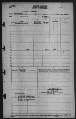 Thumbnail for Report of Changes > 1-Aug-1943