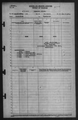 Report of Changes > 4-Sep-1943