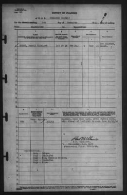 Report of Changes > 9-Dec-1943