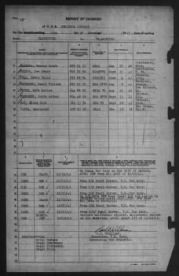 Report of Changes > 29-Dec-1943