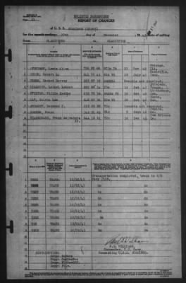 Report of Changes > 29-Dec-1943