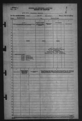 Report of Changes > 29-Dec-1943