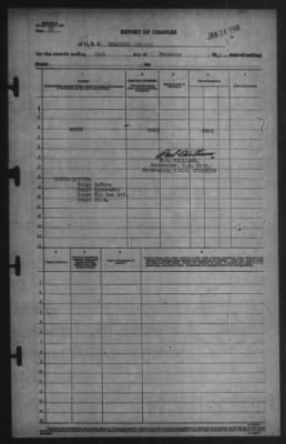 Report of Changes > 31-Dec-1943