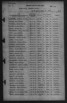 Muster Rolls > 31-Mar-1944