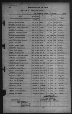 Muster Rolls > 31-Mar-1944