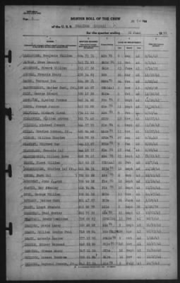 Muster Rolls > 30-Jun-1944