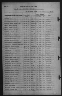 Muster Rolls > 30-Jun-1944