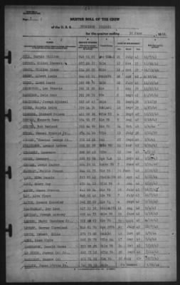 Muster Rolls > 30-Jun-1944