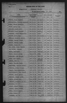 Muster Rolls > 30-Jun-1944