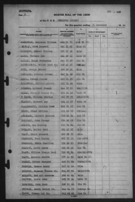 Muster Rolls > 31-Dec-1944