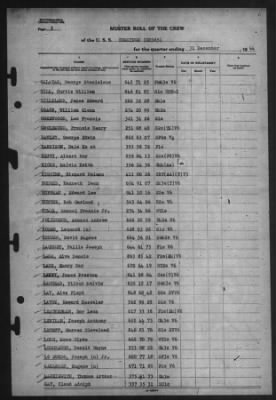 Muster Rolls > 31-Dec-1944