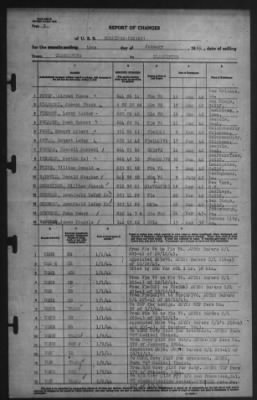 Report of Changes > 10-Jan-1944