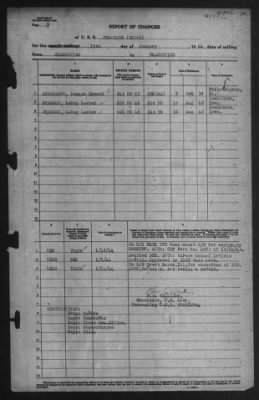 Report of Changes > 19-Jan-1944