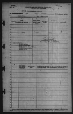 Report of Changes > 19-Jan-1944