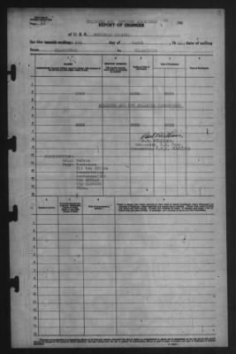 Report of Changes > 9-Mar-1944