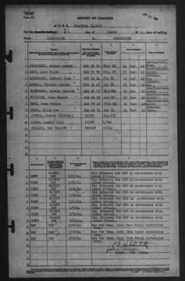 Report of Changes > 22-Mar-1944