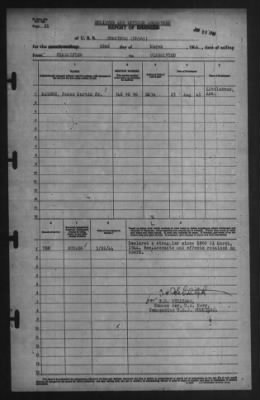 Report of Changes > 22-Mar-1944