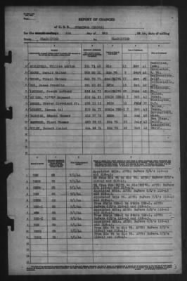 Report of Changes > 6-May-1944