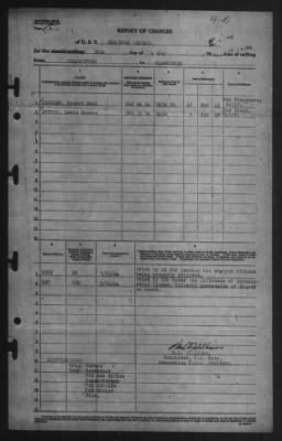 Report of Changes > 30-May-1944